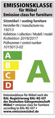 Emissionslabel DGM Emissionslabel